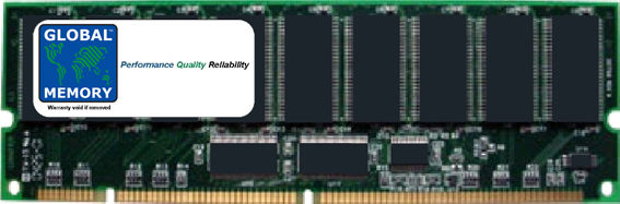 168-PIN SDRAM ECC REGISTERED DIMM